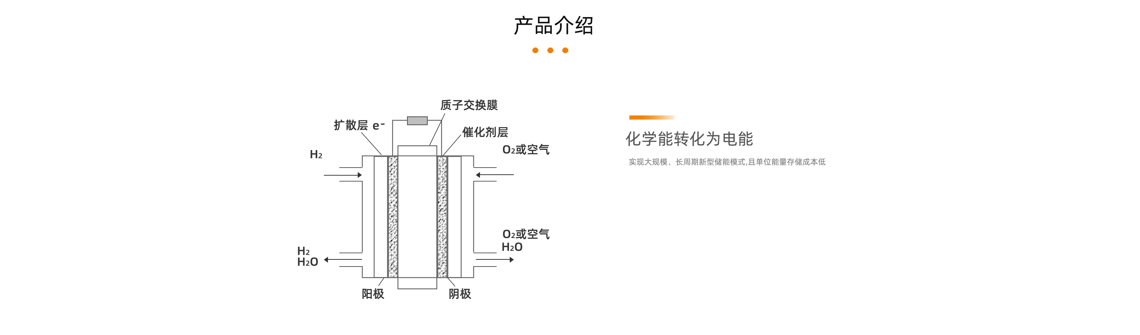 正泰电站-详情页_03.jpg